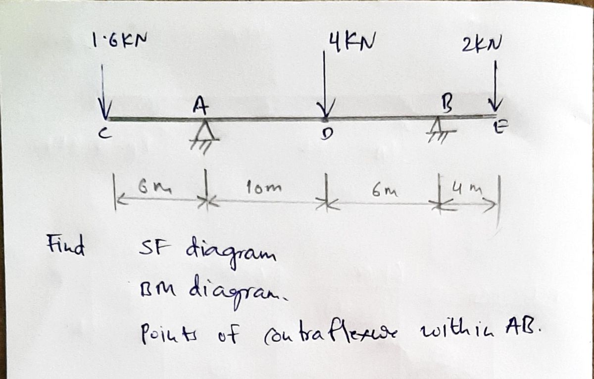 Mechanical Engineering homework question answer, step 1, image 1